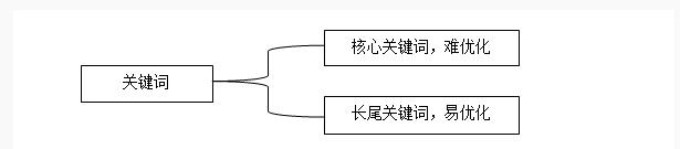 QQ截圖20160531120730.jpg